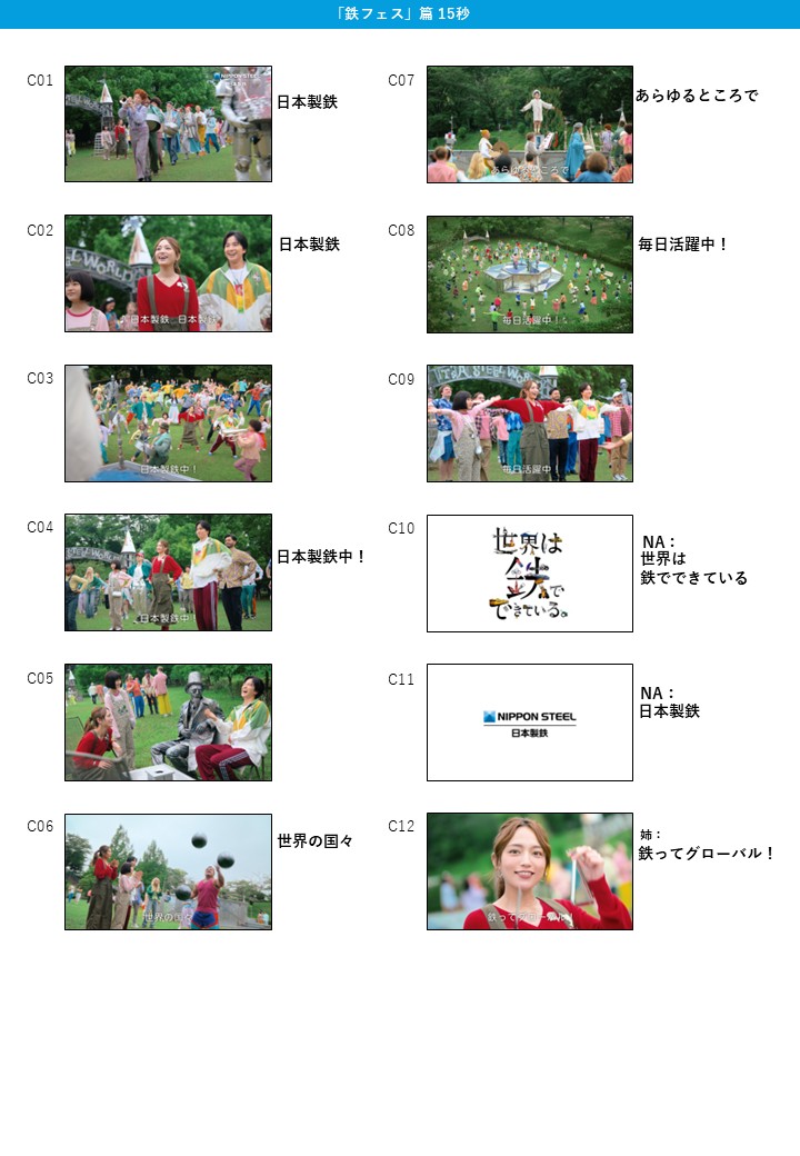 「鉄フェス」篇（15秒）カットシート