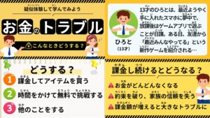 遊んで学ぼう！3つのお金チャレンジ（ライフイベントクイズ・株式投資体験・おかねのトラブル体験クイズ）(4)