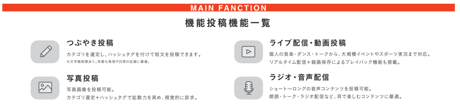 次世代型SNSプラットフォーム『JET』の機能一覧(2)