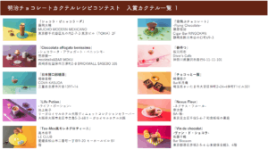 明治チョコレートカクテルレシピ 入賞カクテル一覧(1)