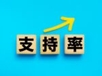 高市内閣、発足1カ月で支持率65％維持　物価高対策と「初の女性首相」像が追い風に