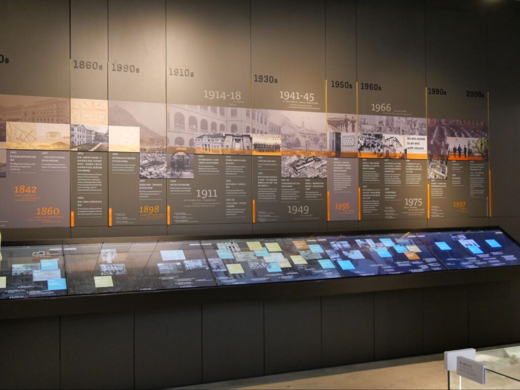 当時の歴史についての展示