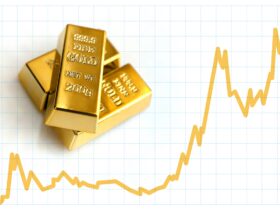 イラン攻撃受け国内の金価格が急騰　1グラム2万9865円で3万円目前に