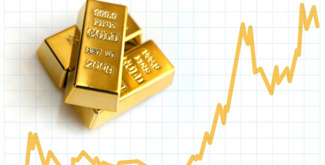 イラン攻撃受け国内の金価格が急騰　1グラム2万9865円で3万円目前に