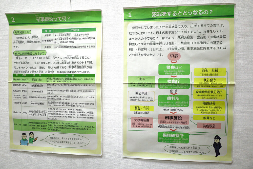 「刑事施設」について解説する展示