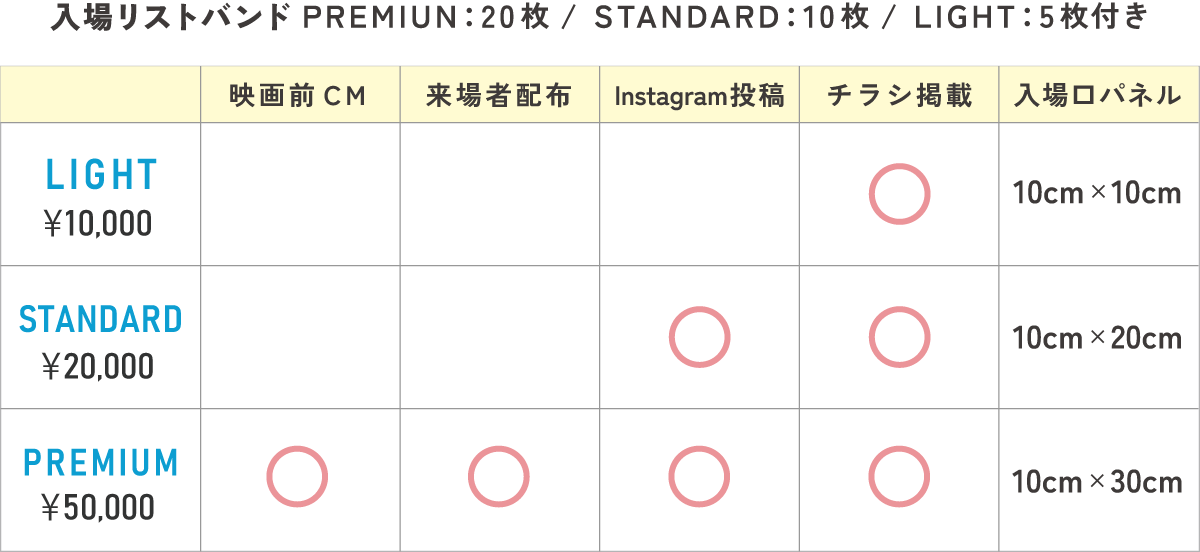 Light・Standard・Premiumの3つのプランをご用意
