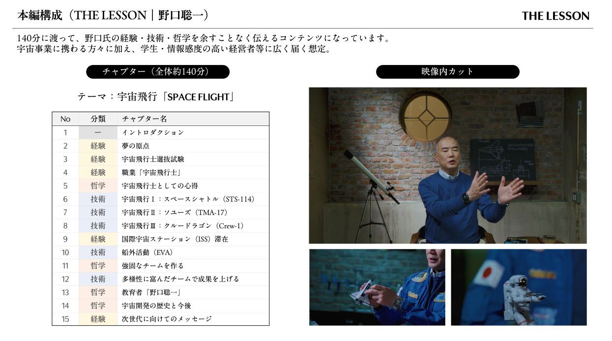 本編構成（THE LESSON 野口聡一）